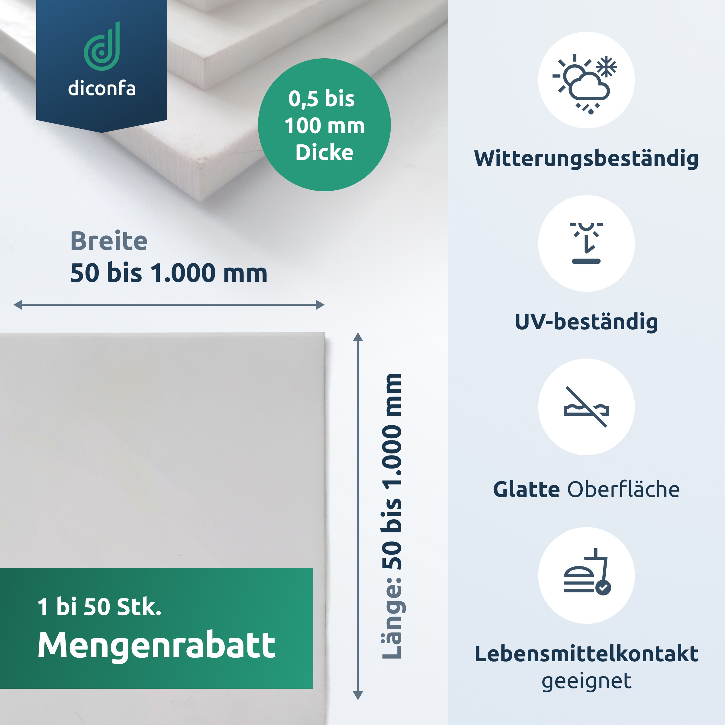 diconfa PTFE Teflon Platte nach Maß