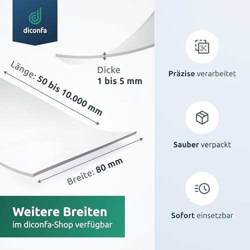 diconfa PVC-Streifen glasklar nach Maß