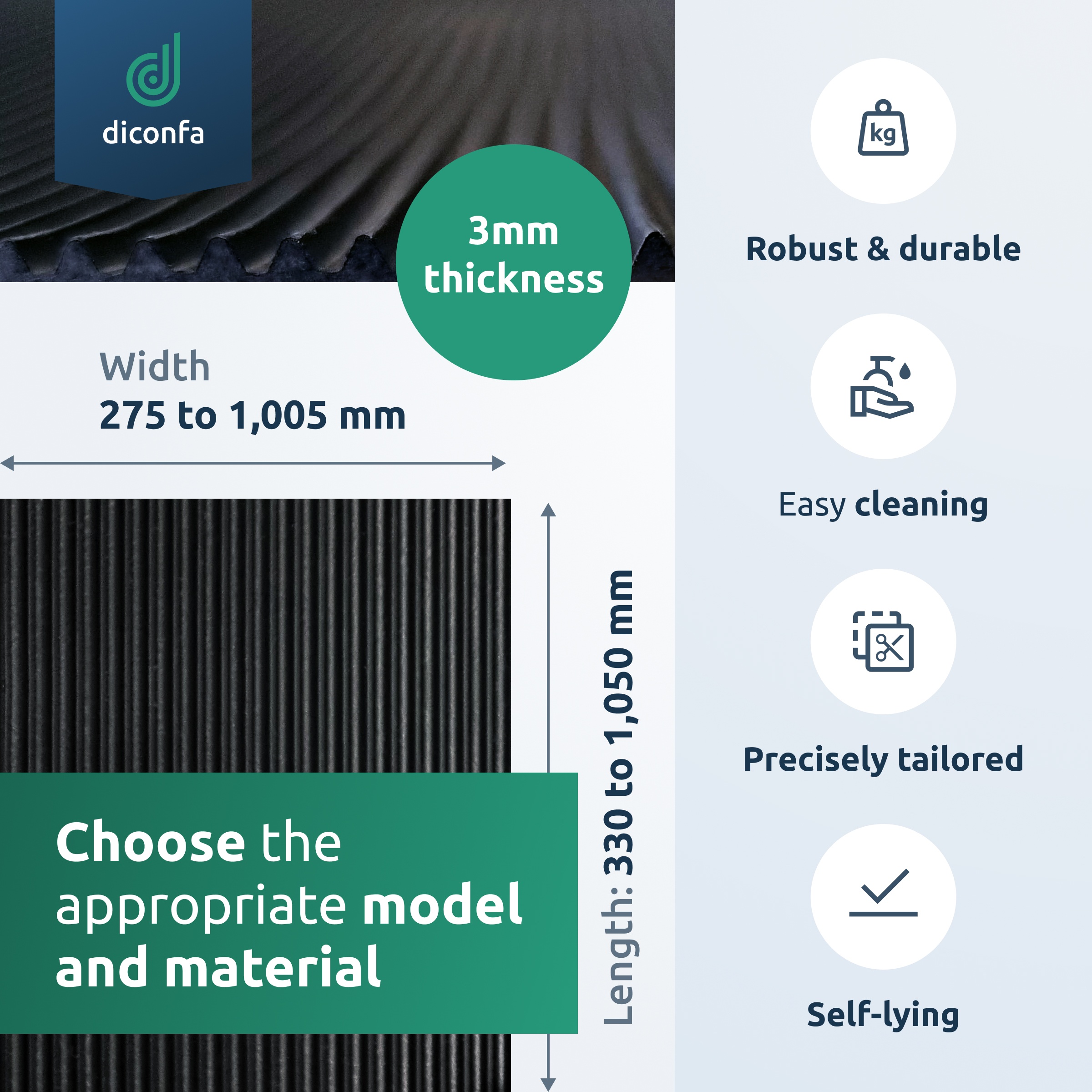 diconfa workshop drawer liner, various sizes – oil-resistant or standard diconfa workshop drawer liner, various sizes – oil-resistant or standard