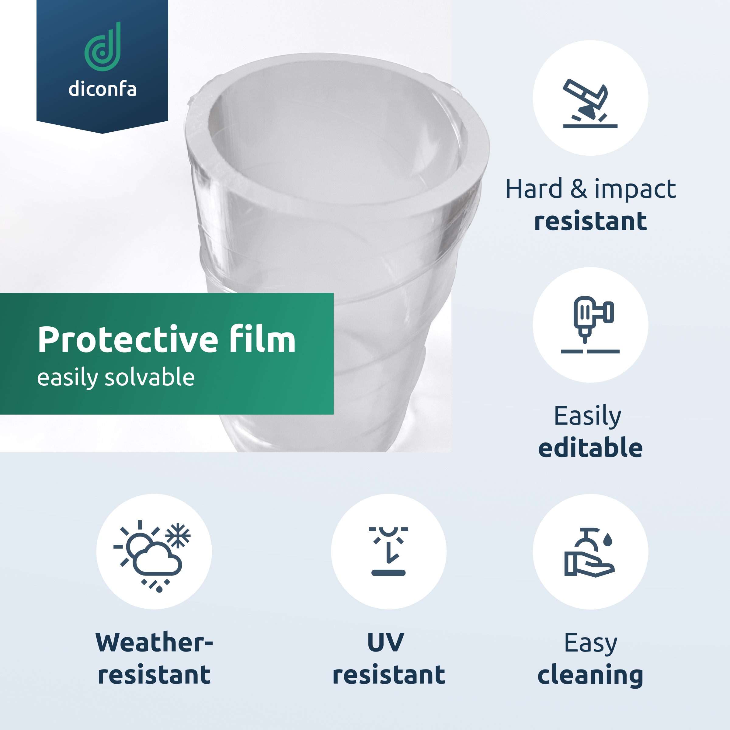 Clear Acrylic Plastic Pipe - made to measure