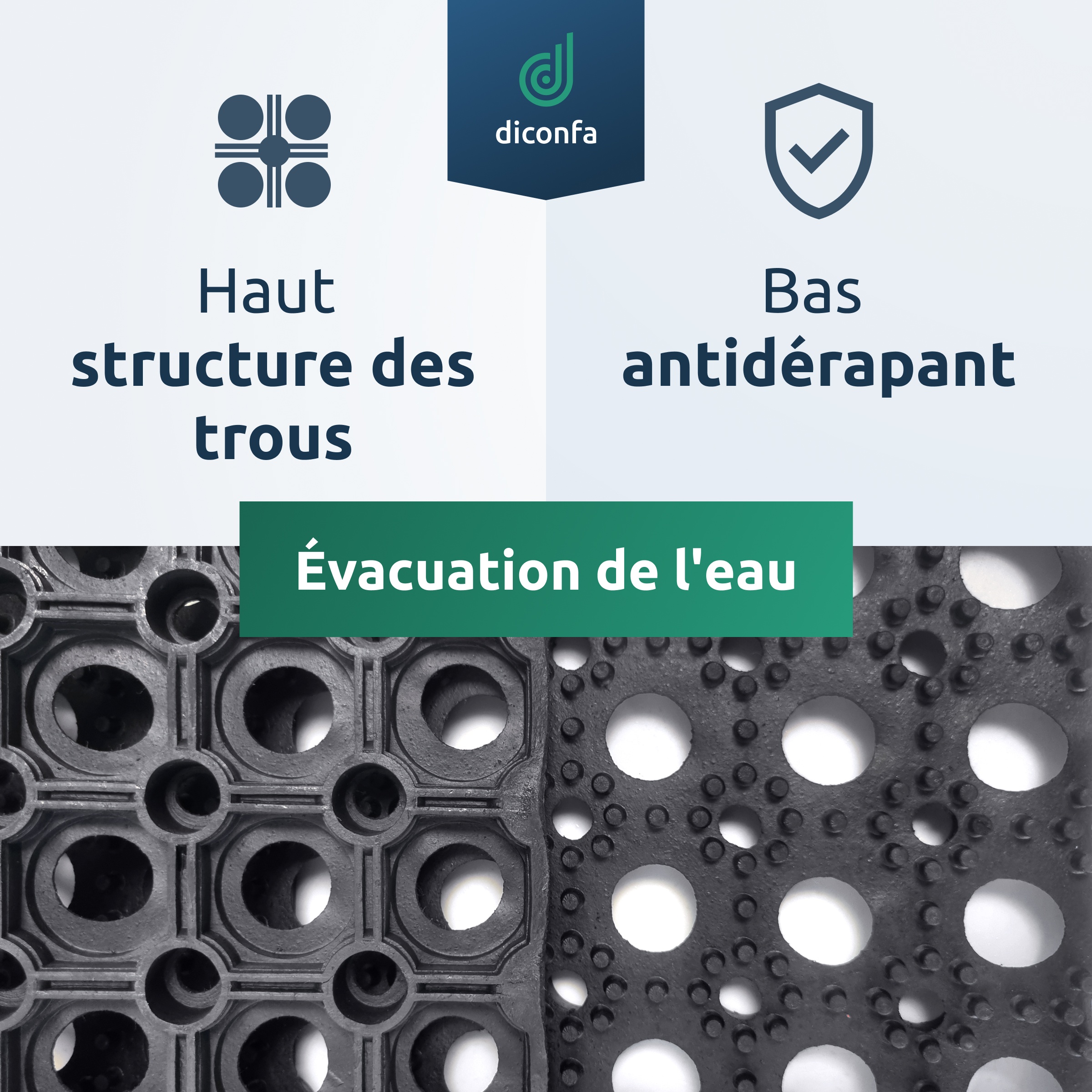 Tapis en caoutchouc diconfa, épaisseur 22 mm, sur mesure