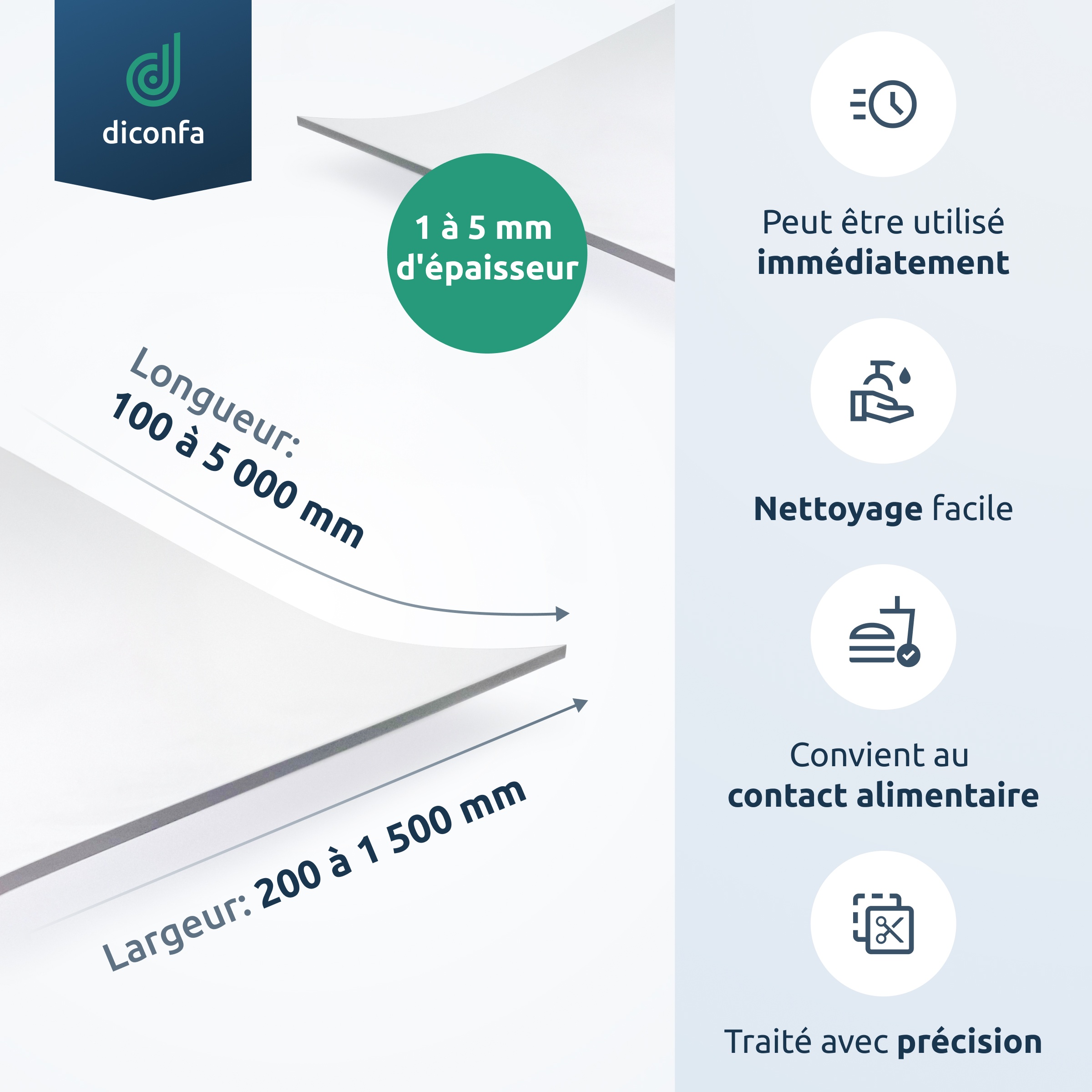 nappe transparente bords biseautés à 45 degrés sur mesure