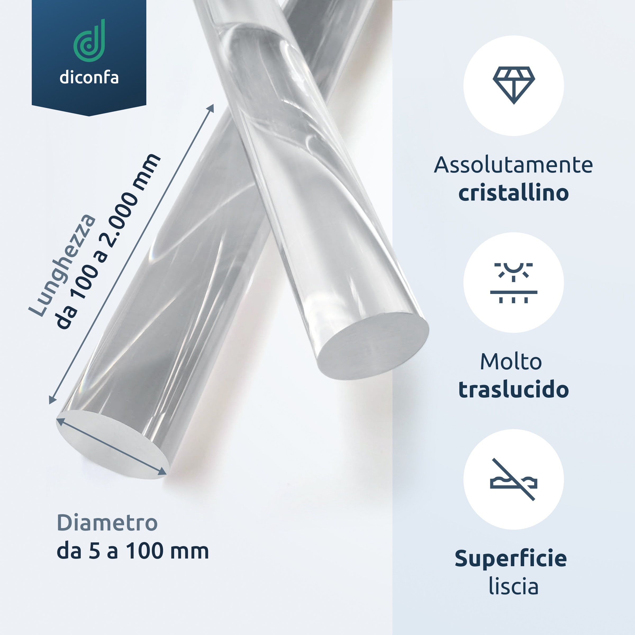 Asta rotonda in plexiglass trasparente su misura