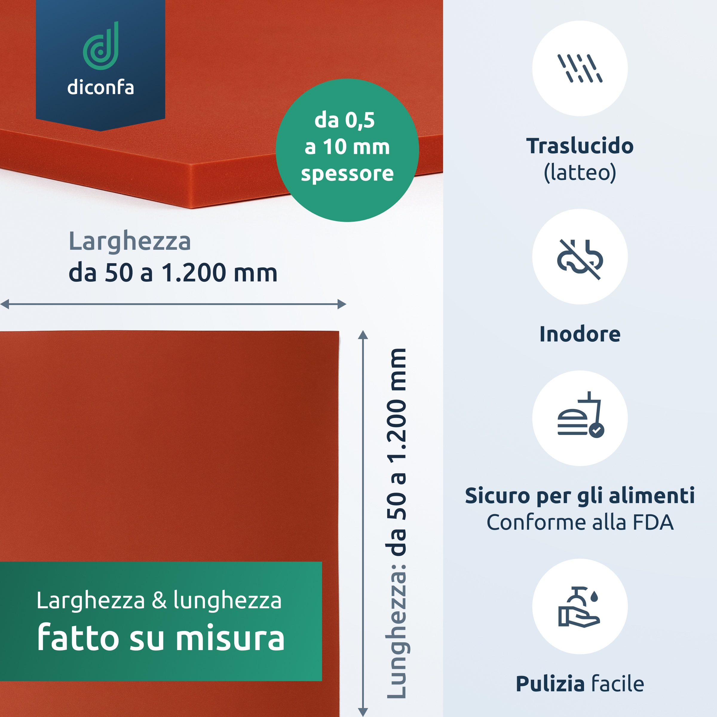 Piastra in silicone rosso su misura