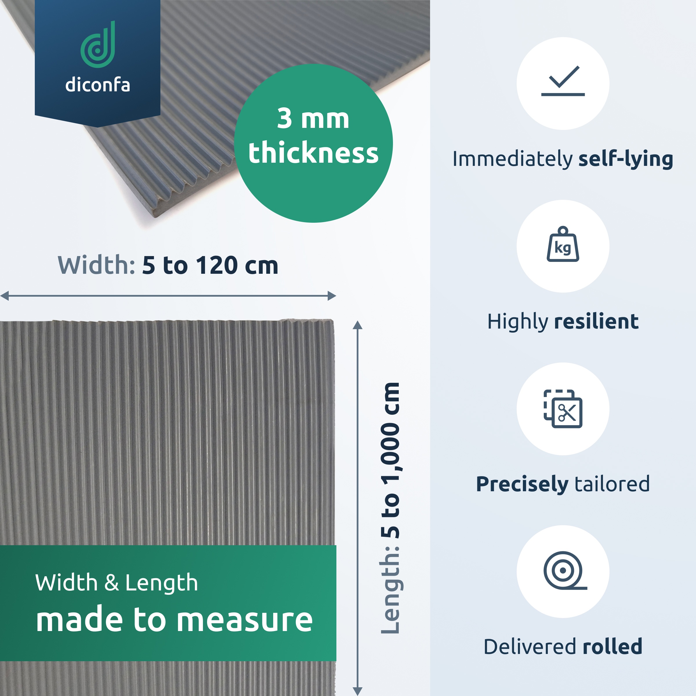 fine groove mat rubber mat 3 mm thick grey made to measure