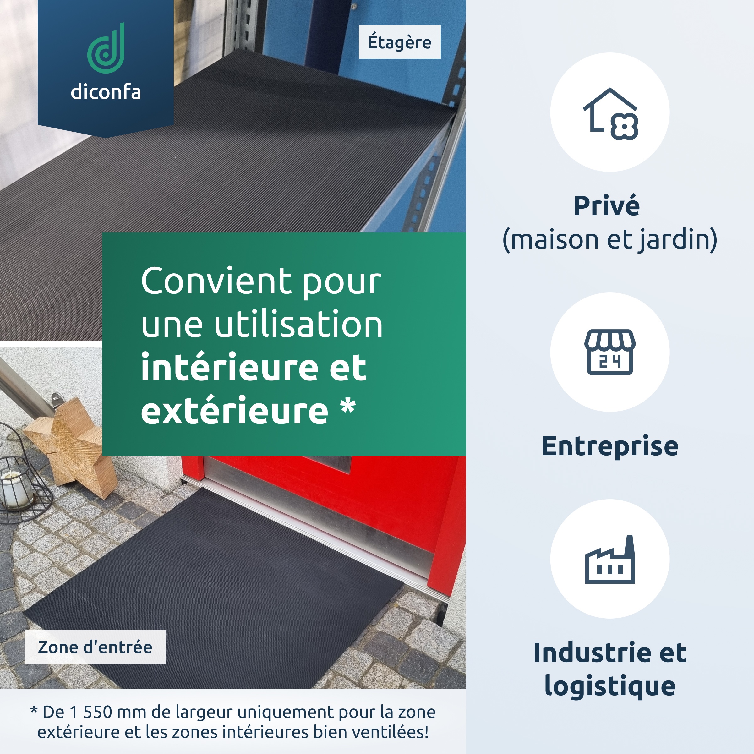 Tapis à fines rainures diconfa Tapis en caoutchouc 3 mm d'épaisseur gris sur mesure