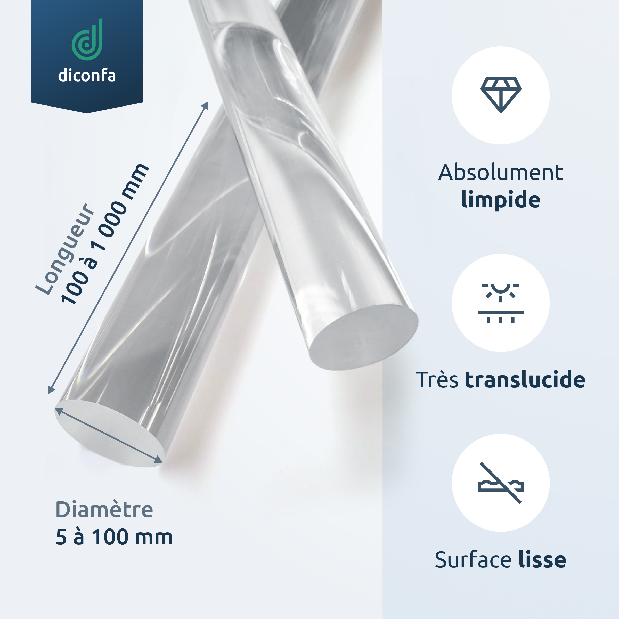 diconfa Verre acrylique incolore Barre ronde sur mesure