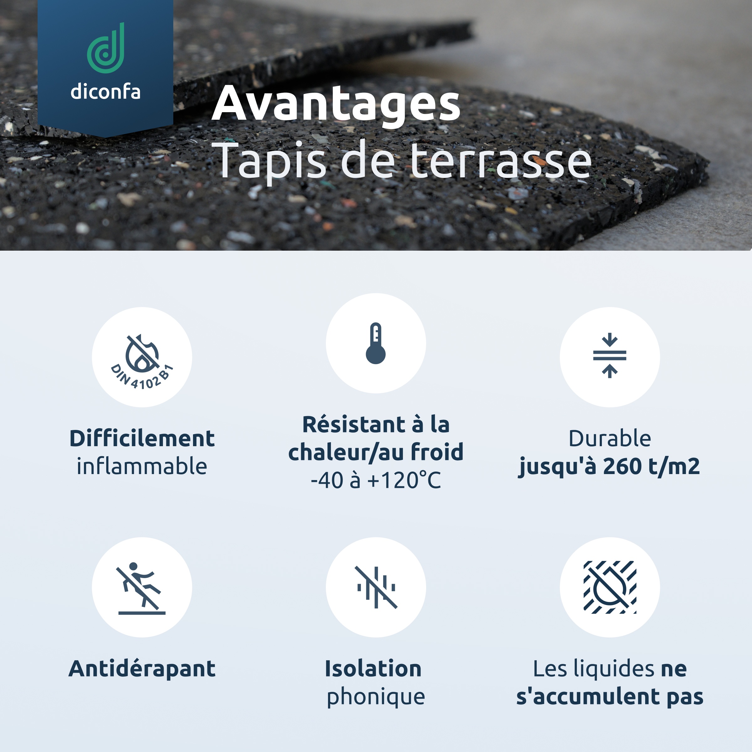 diconfa coussinets de terrasse en granulé de caoutchouc 180 x 180 mm