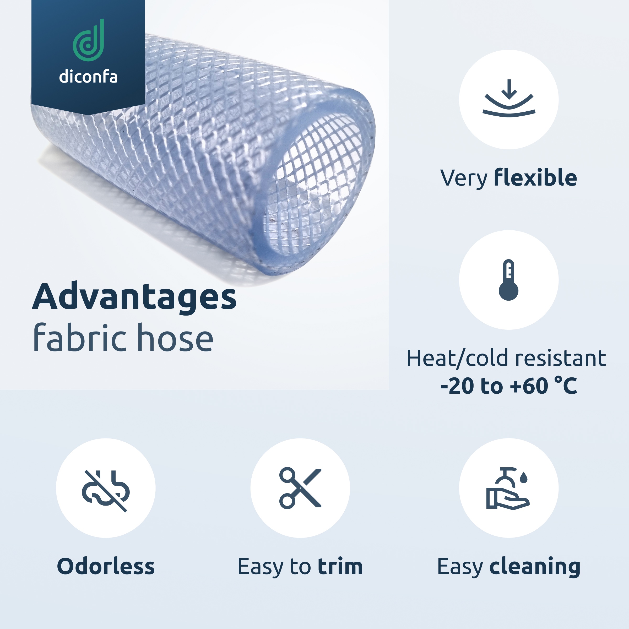 PVC reinforced hose made to measure