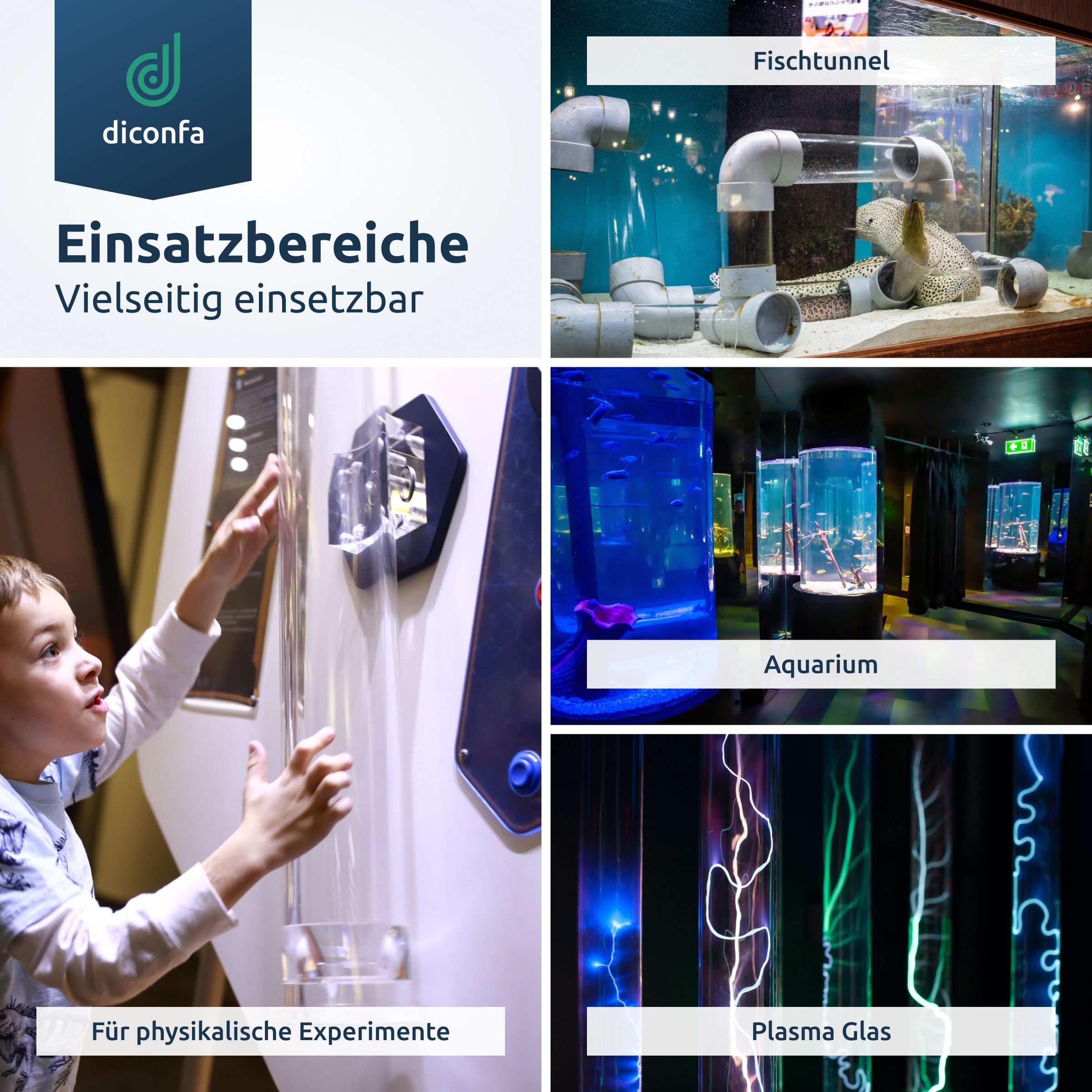 Acrylglas Kunststoff-Rohr glasklar nach Maß